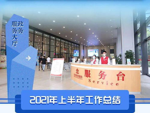 一图读懂 上半年政务服务工作与科技中介服务深度融合