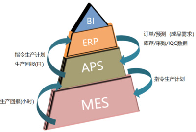 戴尔科技集团 以技术服务引领网络设备制造，打造卓越客户体验