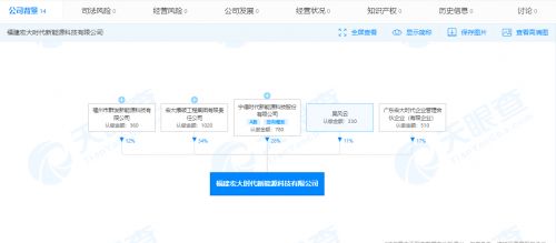 宁德时代加码新能源布局 投资新公司布局充换电设施与科技服务